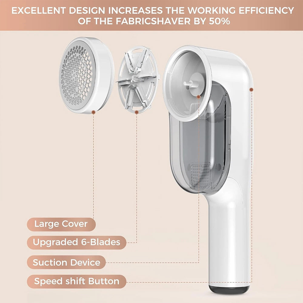 Electric Lint Remover - Clothes Bobble Fabric Shaver with LED Display, 6 Blades