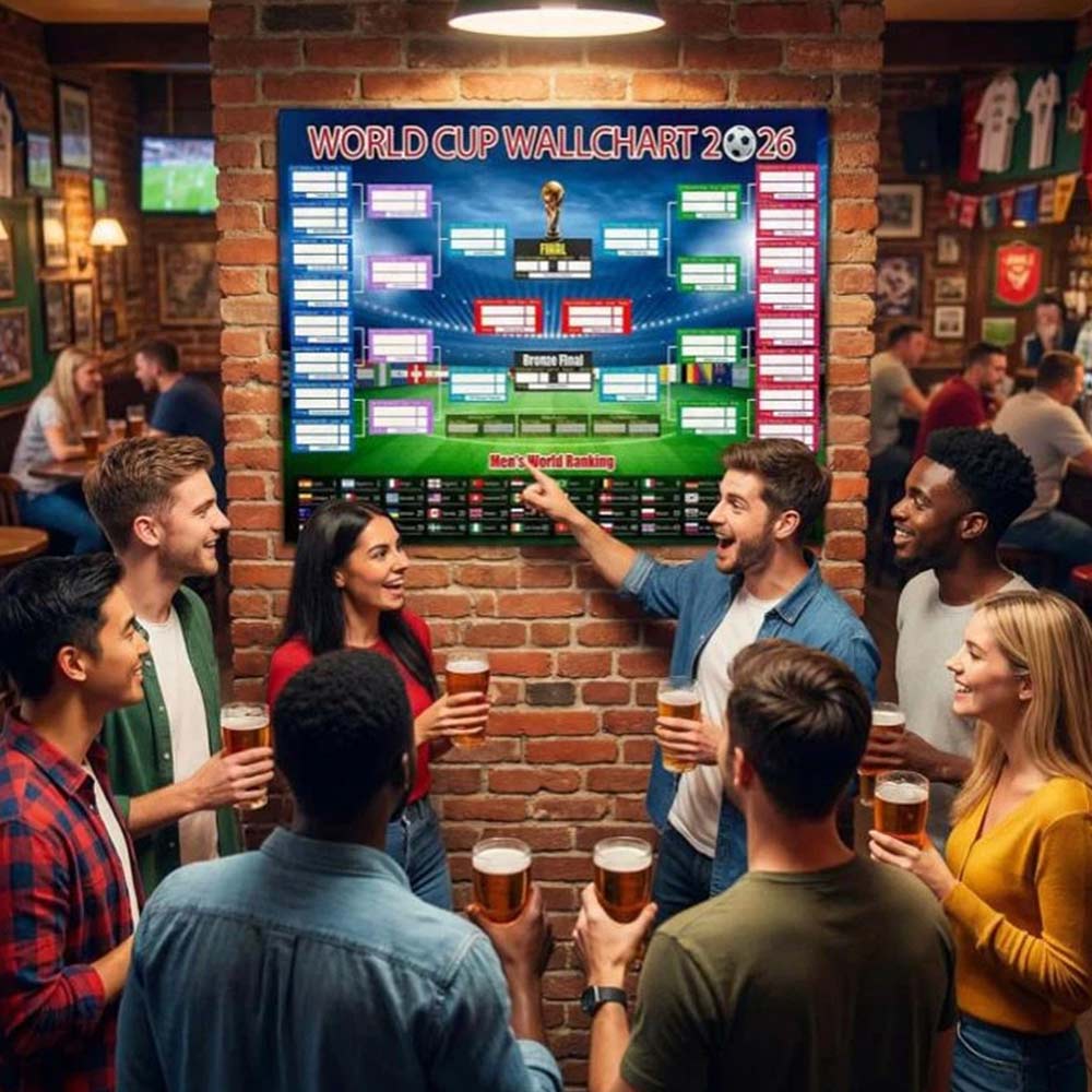 2026 World Cup Wall Chart – 2-Pack 87×58cm Foldable Football Schedule Poster
