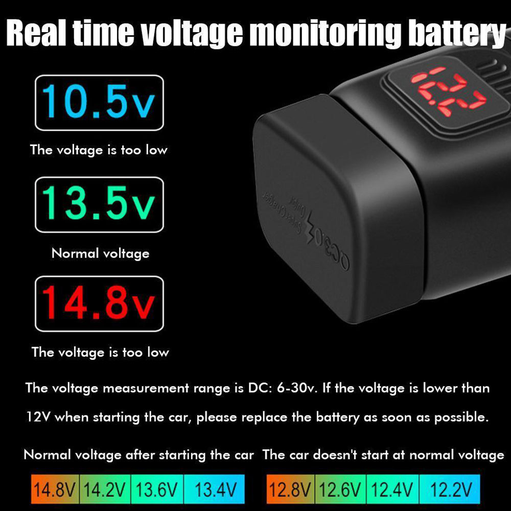 Dual USB Port Motorcycle Fast Charger Socket LED Voltmeter Display ON/OFF Switch
