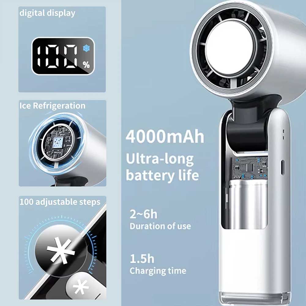 USB Rechargeable Mini Handheld Fan - Portable Folding Desk Fan, Personal Cooler for Home/Office/Travel