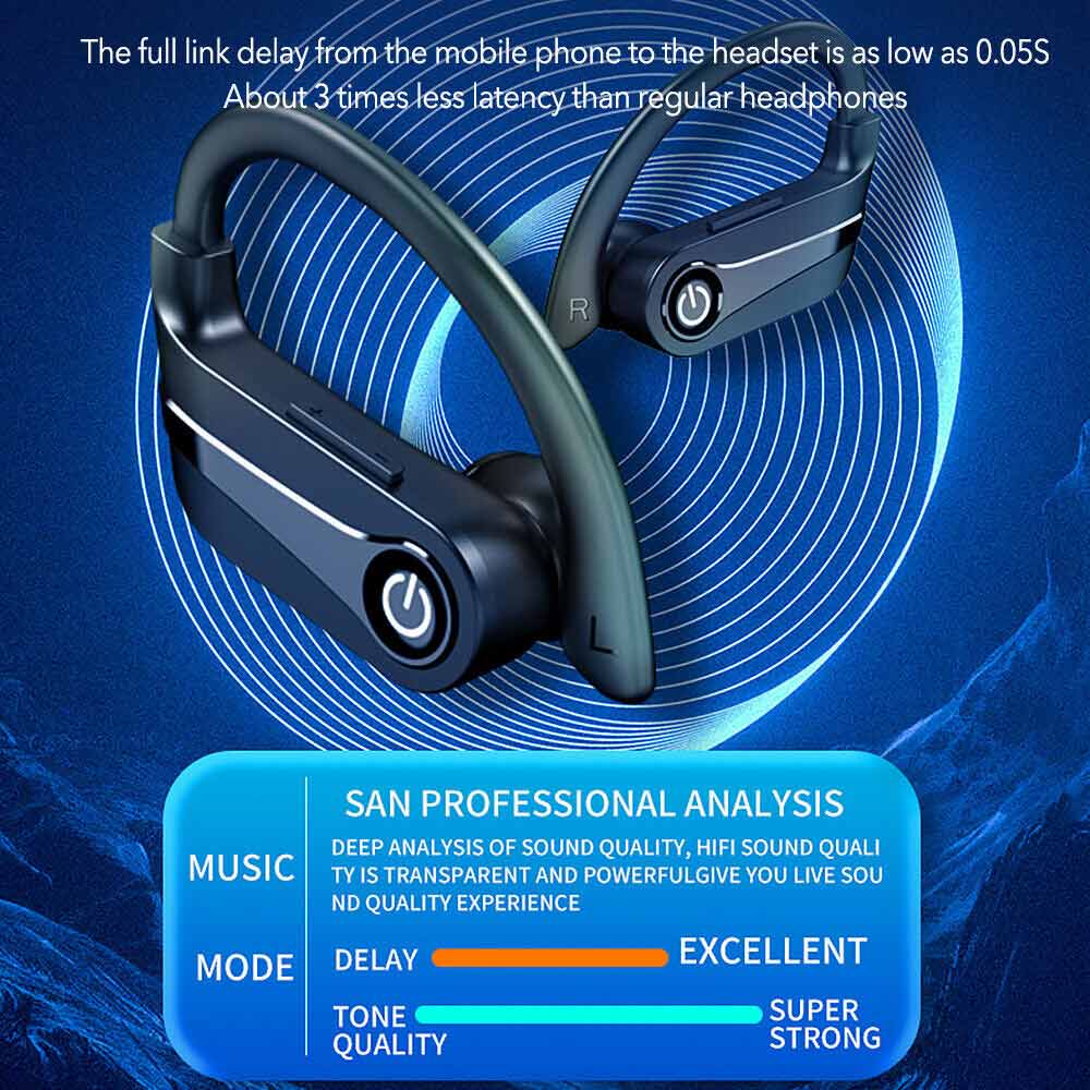 Wireless Earphones Bluetooth 5.3 Earbuds Headphones Sports Stereo Ear Hook