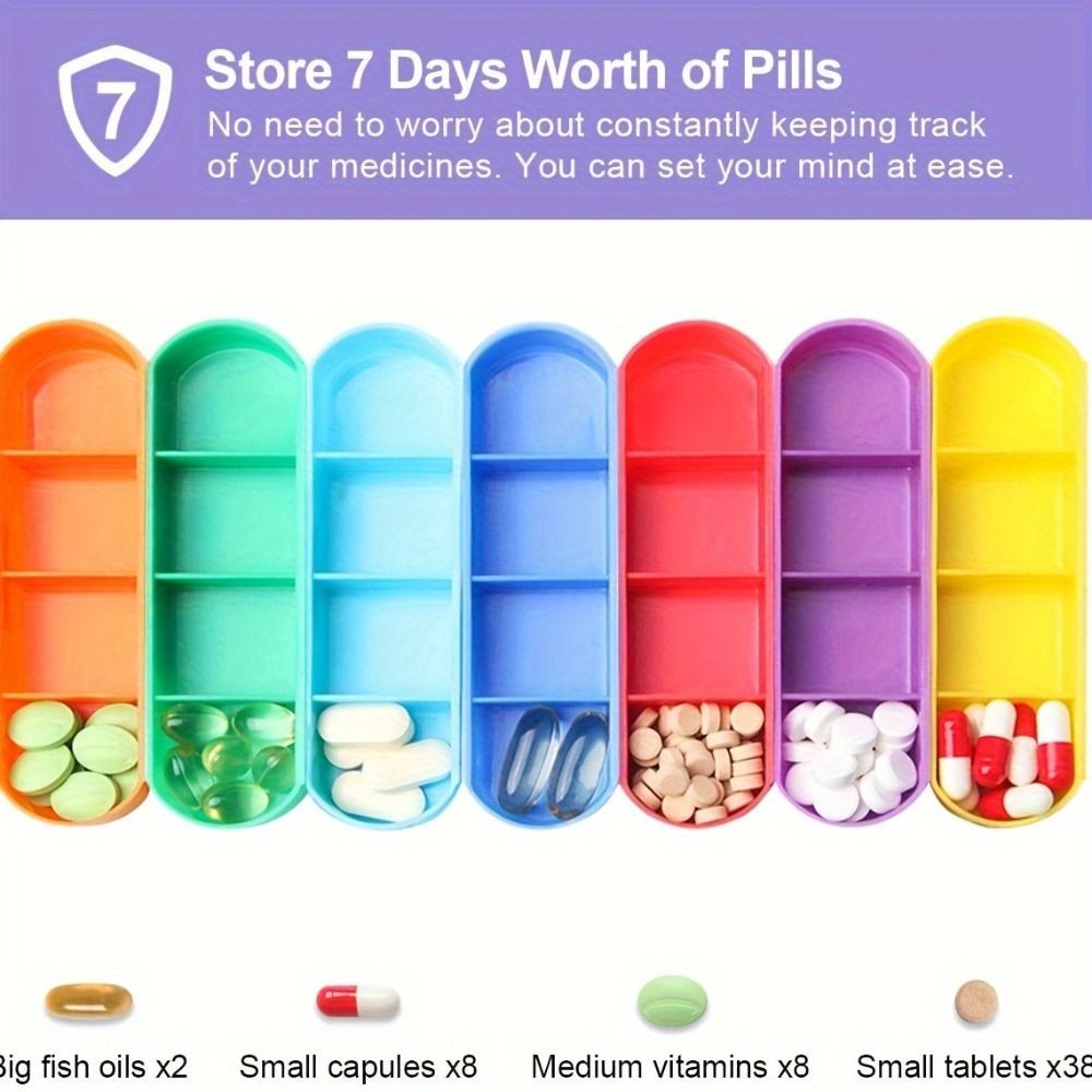 7-Day Pill Organizer – 28-Grid Weekly Medicine Tablet Sorter Case