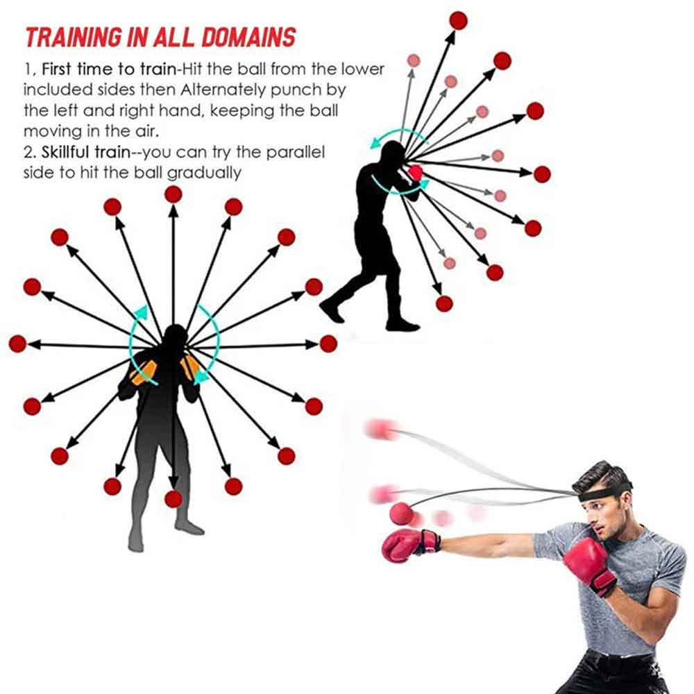 Reflex Boxing Ball Kit with 2 String Balls, Boost Hand-Eye Coordination & Reaction Speed