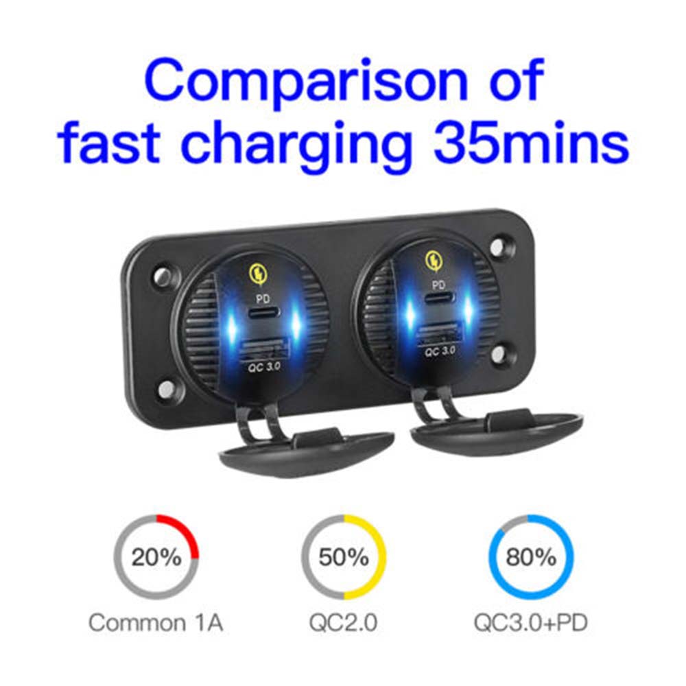 12-24V Car Charger Adapter Mount Panel 2x QC 3.0 + 2x PD Fast Dual Type-CUSB