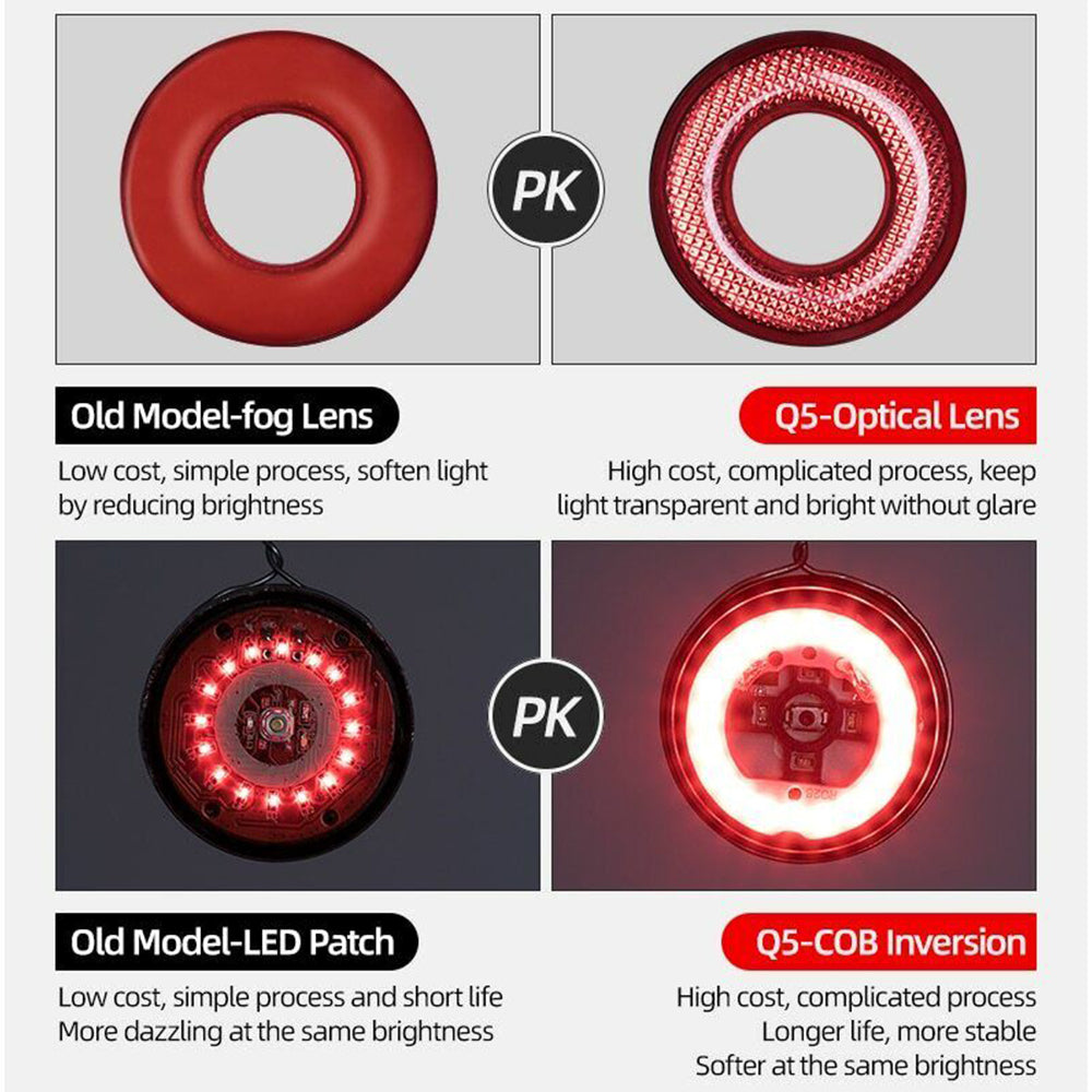 400mAh Bike LED Waterproof Smart Tail Flashlight Auto Brake Sensing Rear Light