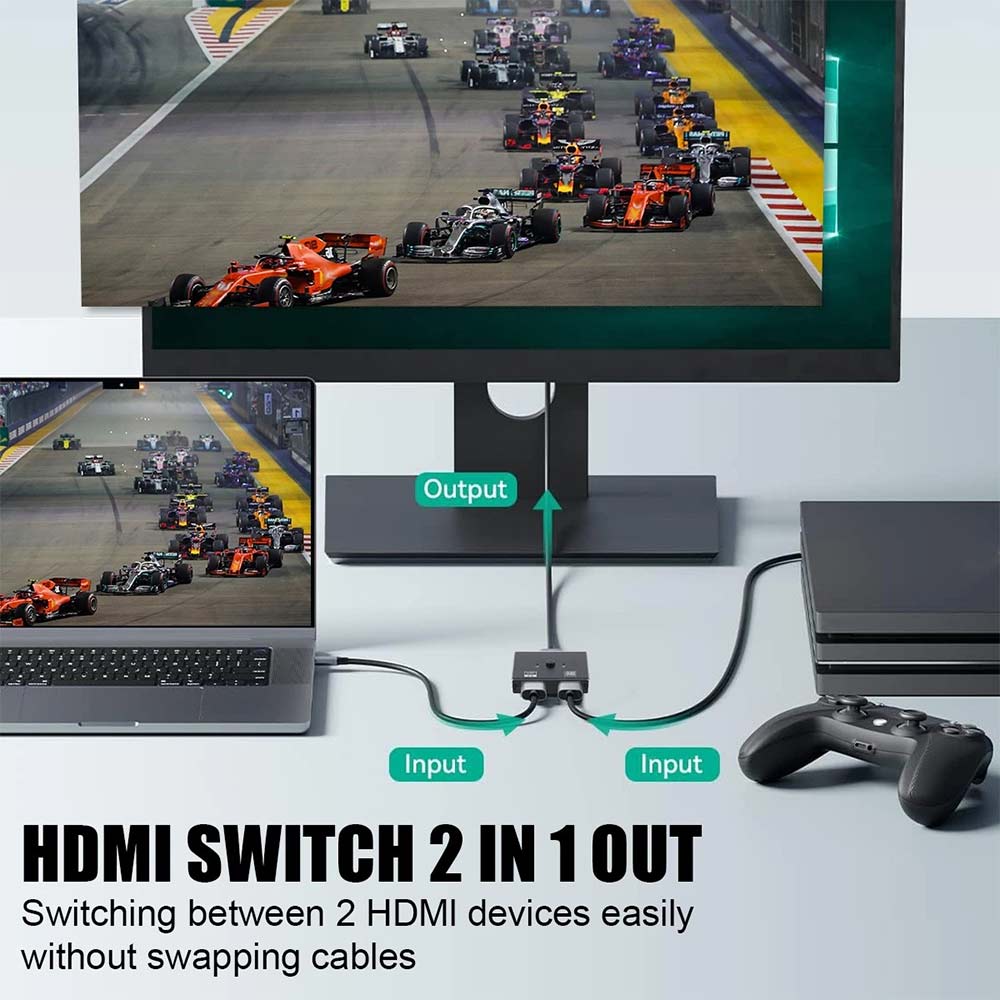 4K 60Hz HDMI 2.1 Splitter Switch - 1 in 2 Out or 2 Input 1 Output for HDTV PC