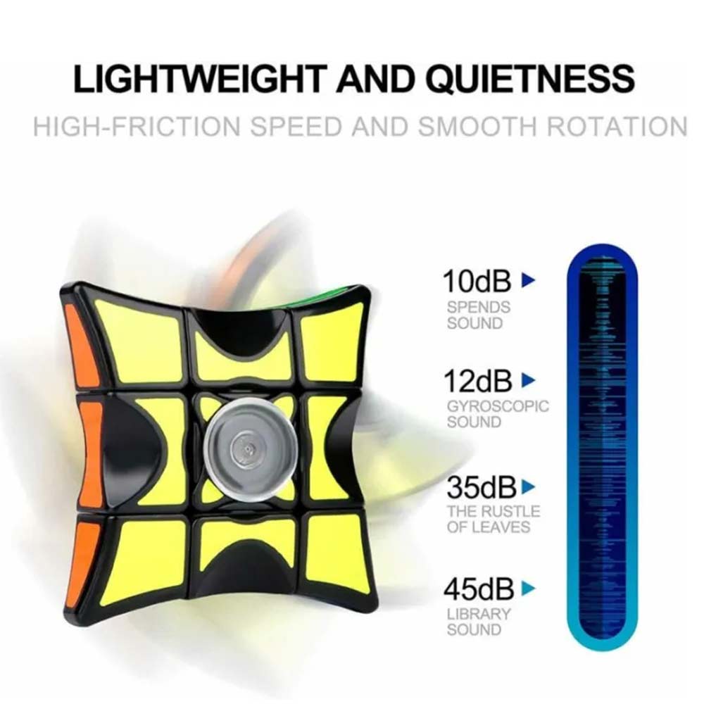 Rubiks Cube Spinner Cube Toys Anti-Anxiety Finger Spinner Stress Relief Toy