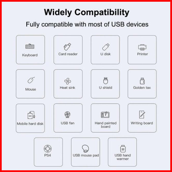 USB C USB-c Type-C HUB adapter Connector 4 ports to USB 3.0 OTG