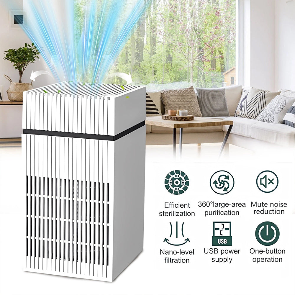 Medical Grade HEPA Air Purifier for Large Rooms - Removes Smoke, Odor, Pet Dander