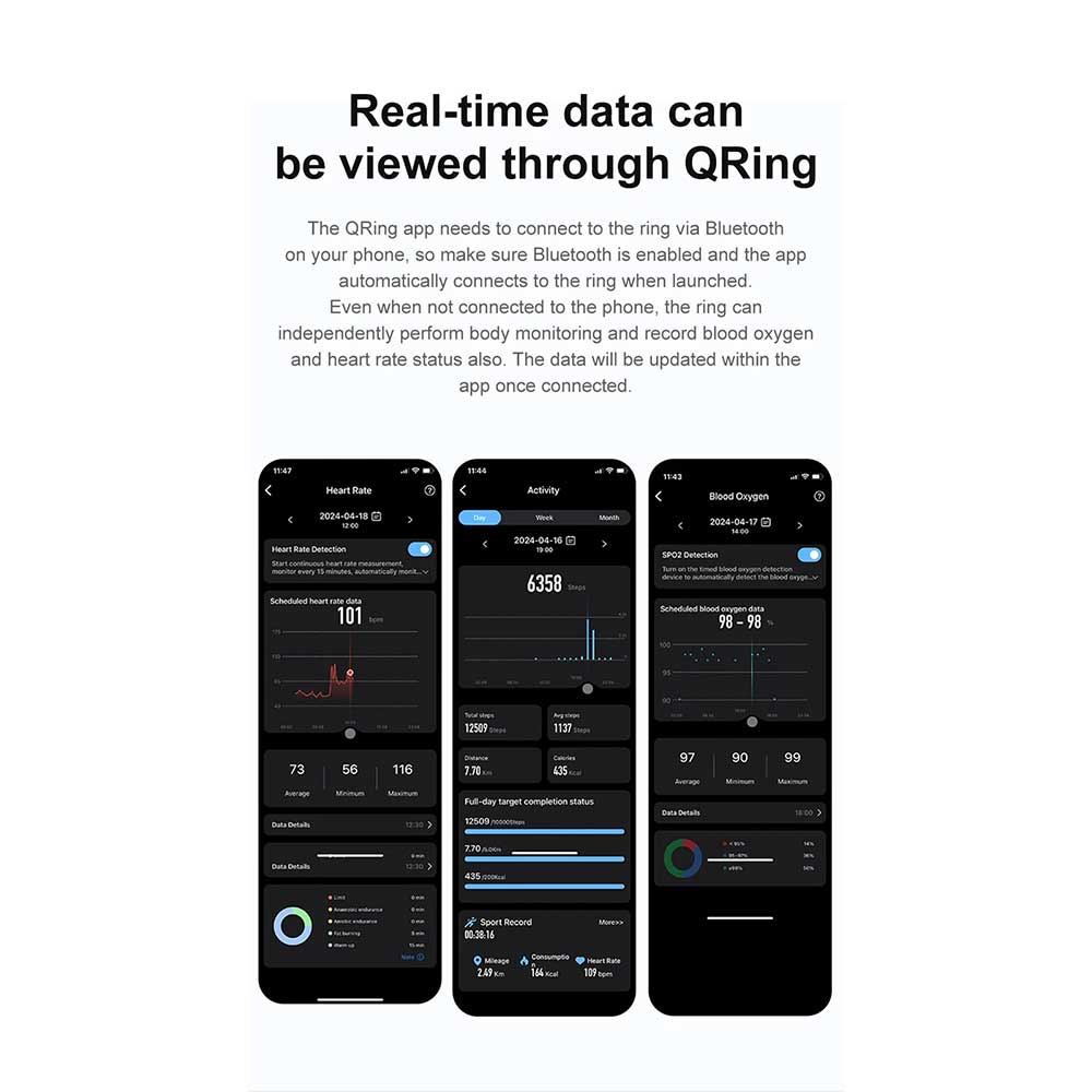 R06 Smart Ring Men Women Heart Rate Blood Oxygen Monitor Fitness Sport Tracker