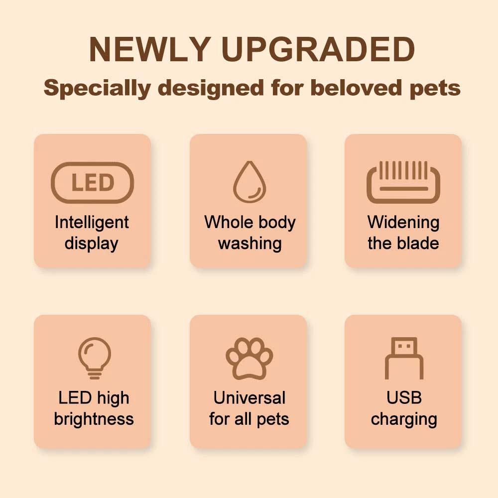 Pet Clippers - Cordless Dog Hair Trimmer Grooming Kit with Free Blades