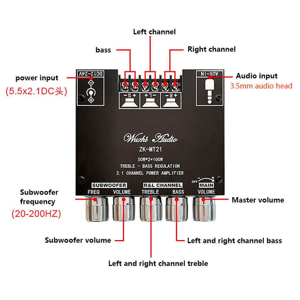 Mini Bluetooth 5.0 Digital Amplifier HiFi 2.1 Channel Audio Stereo Equalizer Amp