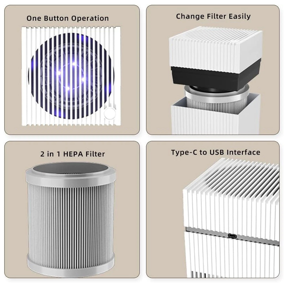 Medical Grade HEPA Air Purifier for Large Rooms - Removes Smoke, Odor, Pet Dander