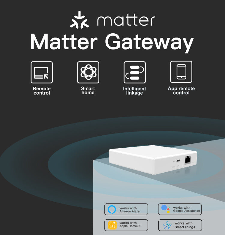 Matter Smart Home Hub – Wired Multi-Mode Gateway for Zigbee & IoT