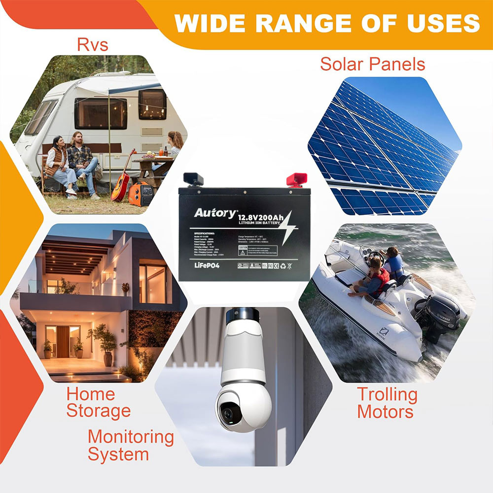 Autory 12.8V 200Ah LiFePO4 Deep Cycle Battery | 3000+ Cycles | Rechargeable Replace SLA AGM RV Camping