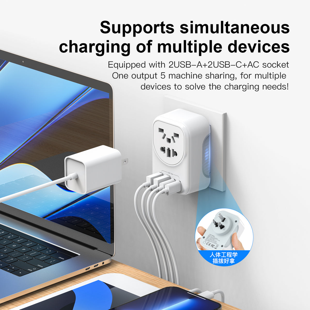 Australia Inbound Travel Adapter | US UK JP  EU to AU Plug with USB-C & USB-A