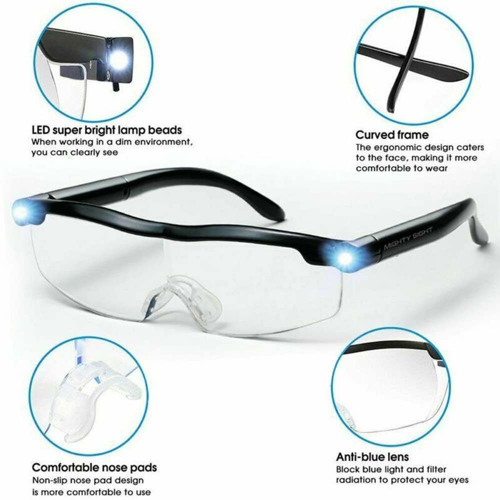 Mighty Sight 160% Magnifying Eyewear HD Glasses Unisex With LED Lights Glasses