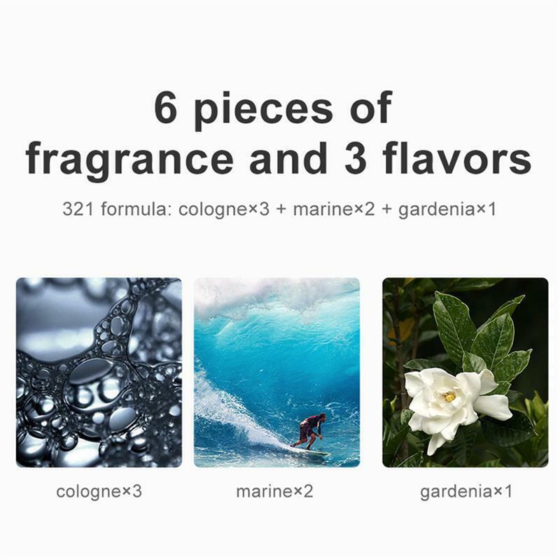 Car Vent Perfume Clip – 6 Fragrance Bars (Cologne/Marine/Gardenia) – Even Volatilization