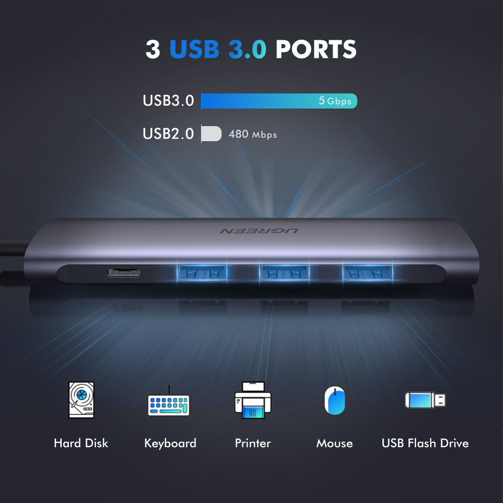 5-in-1 USB-C Multiport – HDMI + 3 USB 3.0 + 100W PD Charging Hub