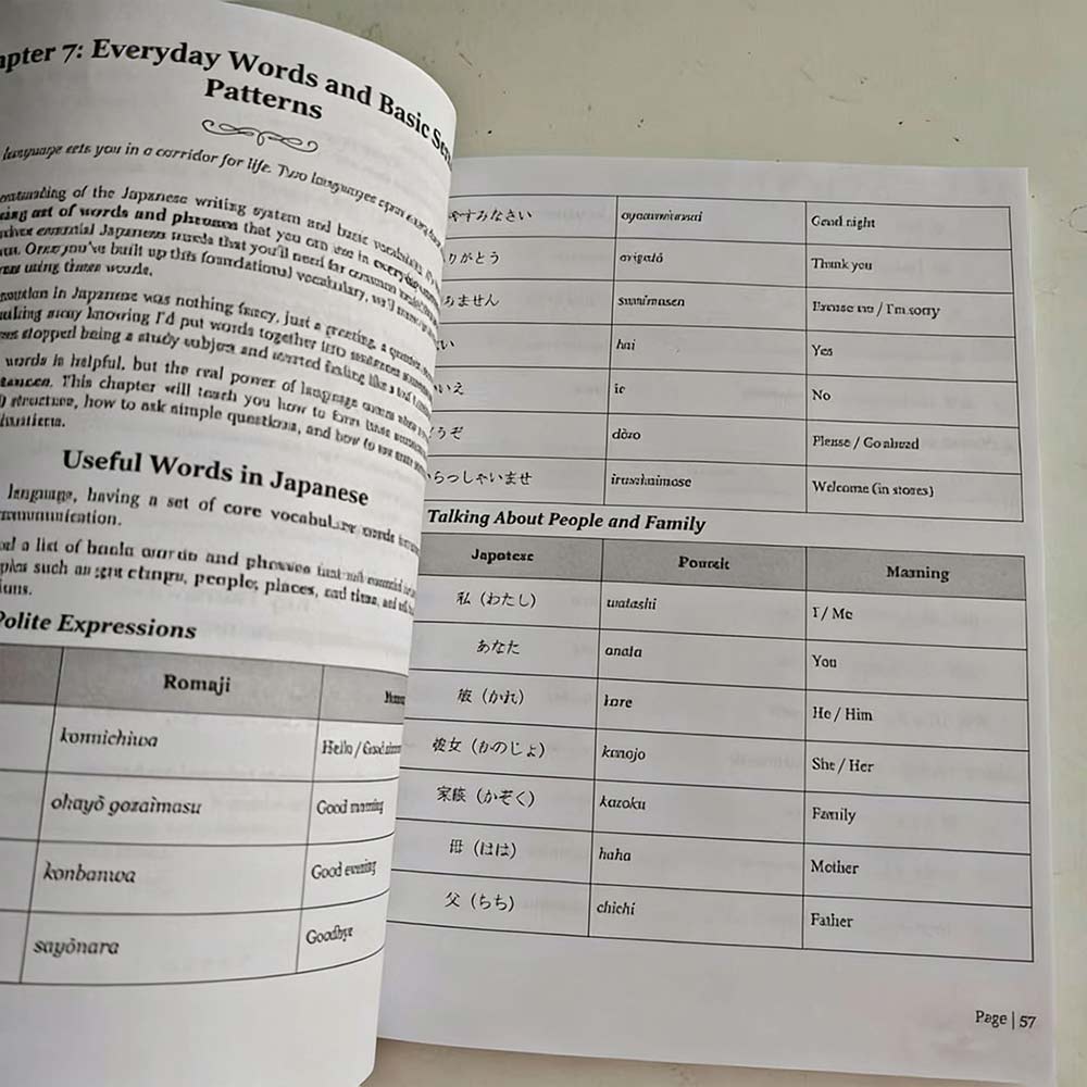 Learn Japanese for Adult Beginners: 7 Books in 1 – Speak in 30 Days!