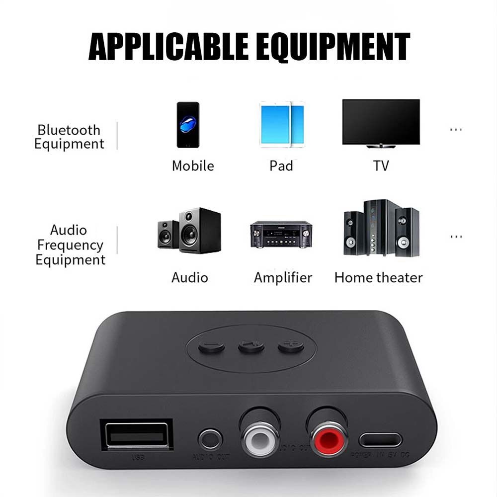 NFC Bluetooth 5.2 Wireless Receiver - 3.5mm to 2 RCA Audio Adapter for Stereo