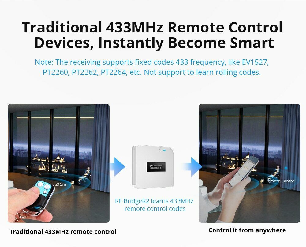 SONOFF RF Wireless Bridge R2 Gateway 433MHz Smart Remote Controller Smart Scenes