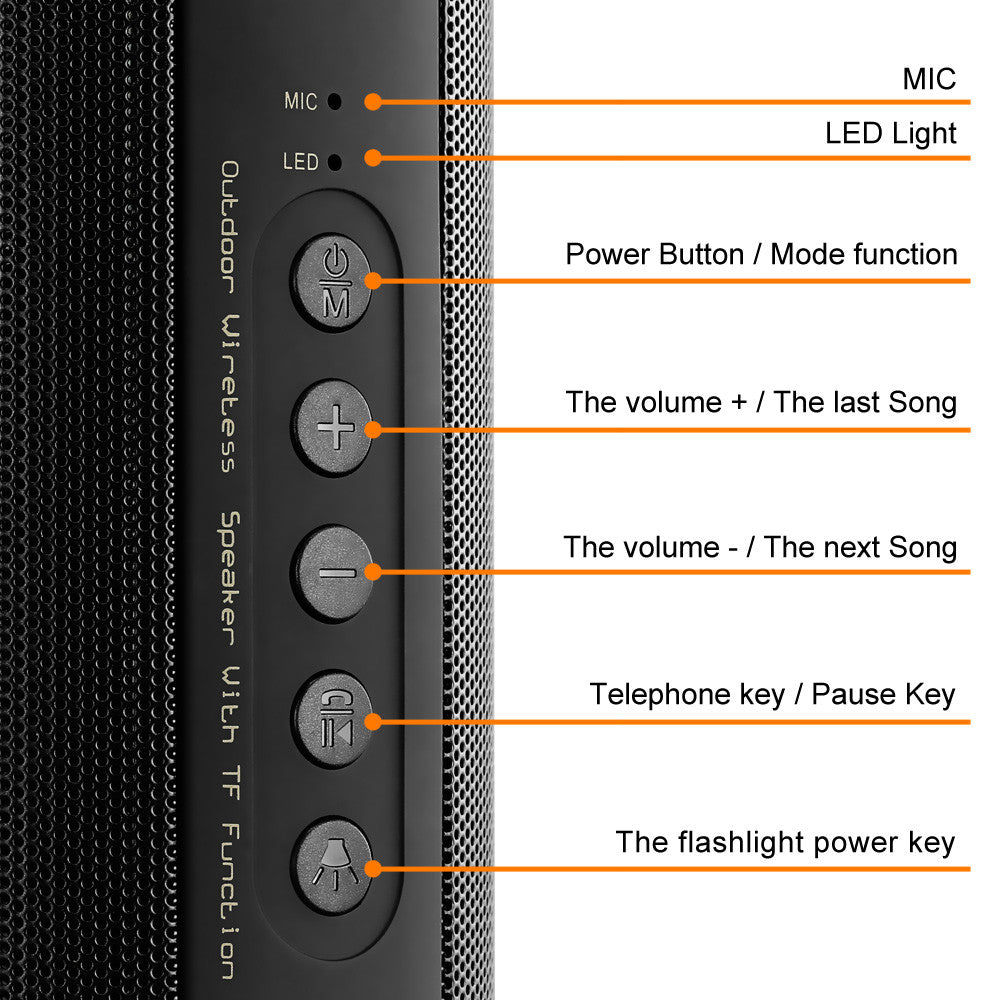 Waterproof Bluetooth Subwoofer – Portable Speaker with TF Card, Flashlight & Radio