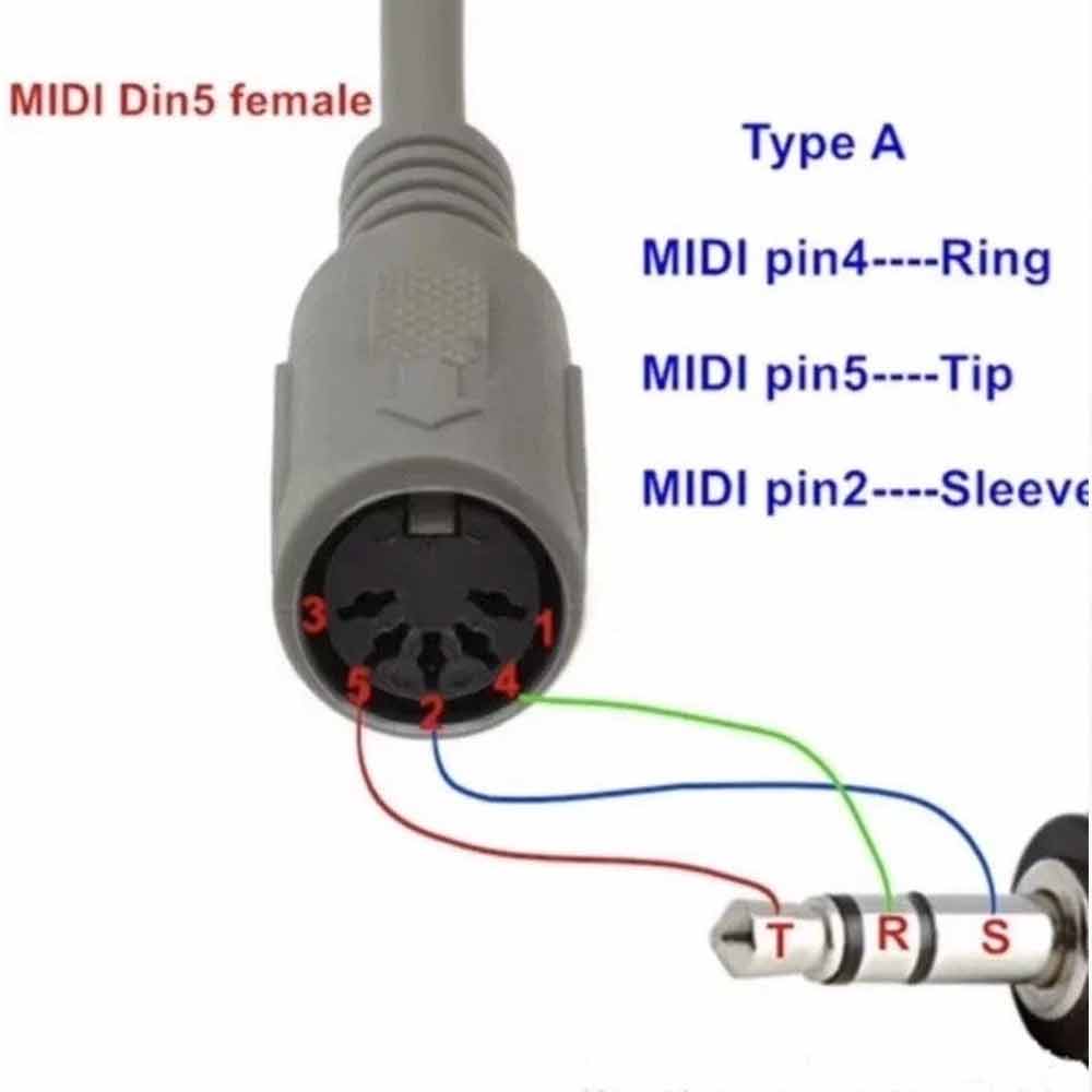Type A TRS 3.5mm Mini Jack to MIDI 5-Pin DIN Female Adapter Cable – 0.5m