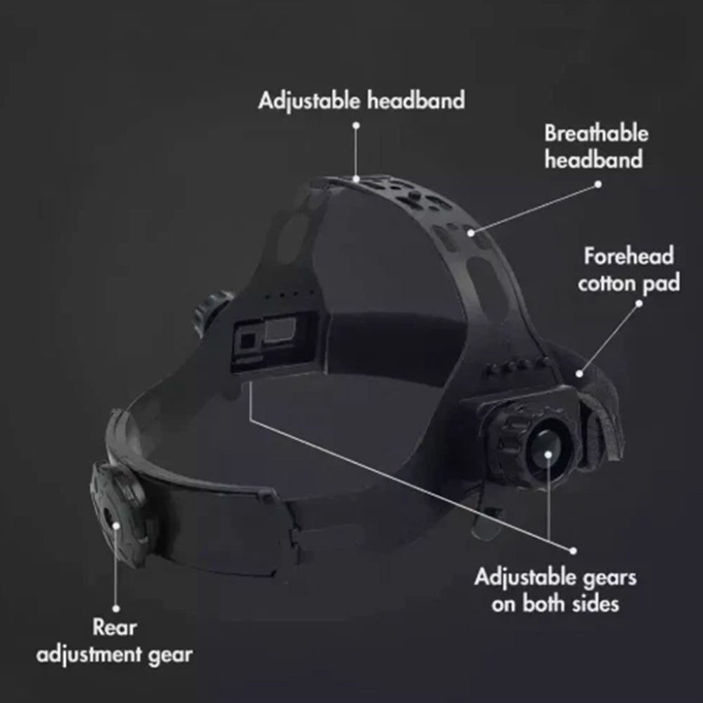Auto-Darkening Welding Helmet with LED Headlight | Solar-Powered Mask for ARC/TIG/MIG & Grinding