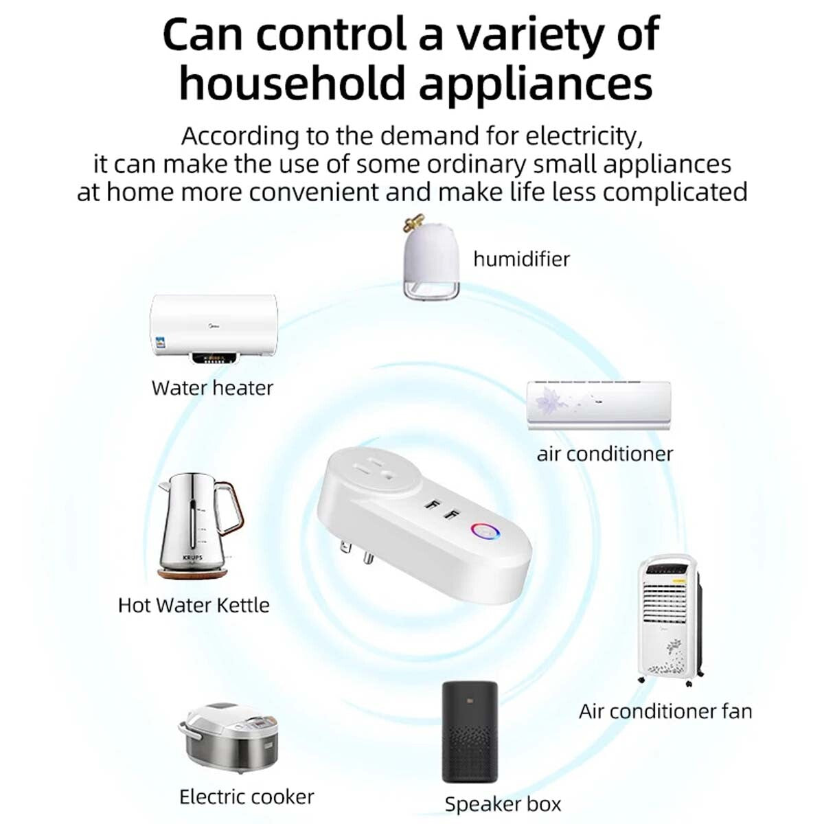 WiFi Dual Smart Home Socket – Outlet Adaptor with App Control for Alexa & Google