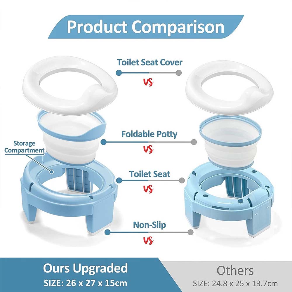 Travel Potty - Reusable Portable Folding Potty for boys and girls Outdoor Camping