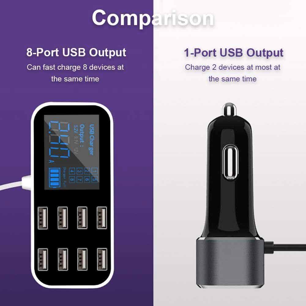 8Port Multi USB Type-C HUB Adapter Car Charger Dock Charging Station LED Display