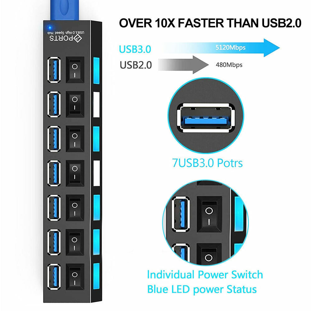 7 Port USB 3.0 HUB Powered +High Speed Splitter Extender PC AC Adapter Cable