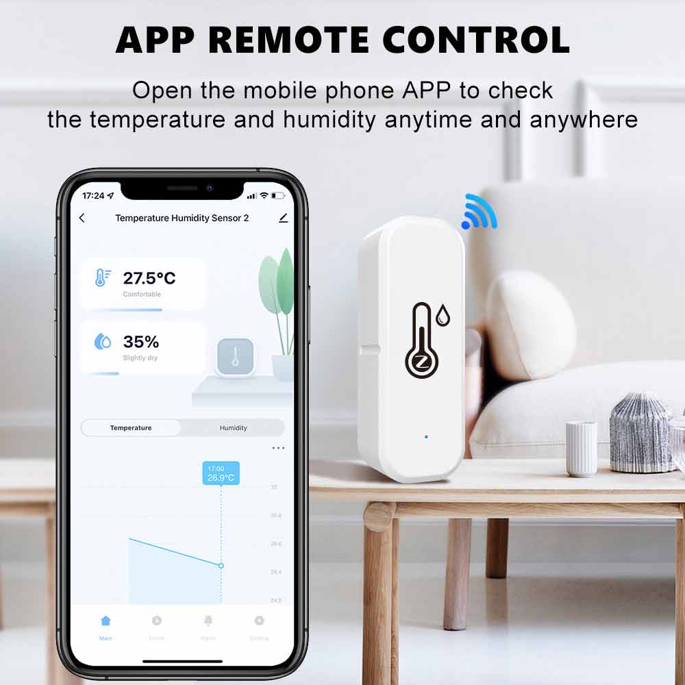 Tuya WiFi/Zigbee Temperature Humidity Sensor Thermometer Hygrometer Smart/Home