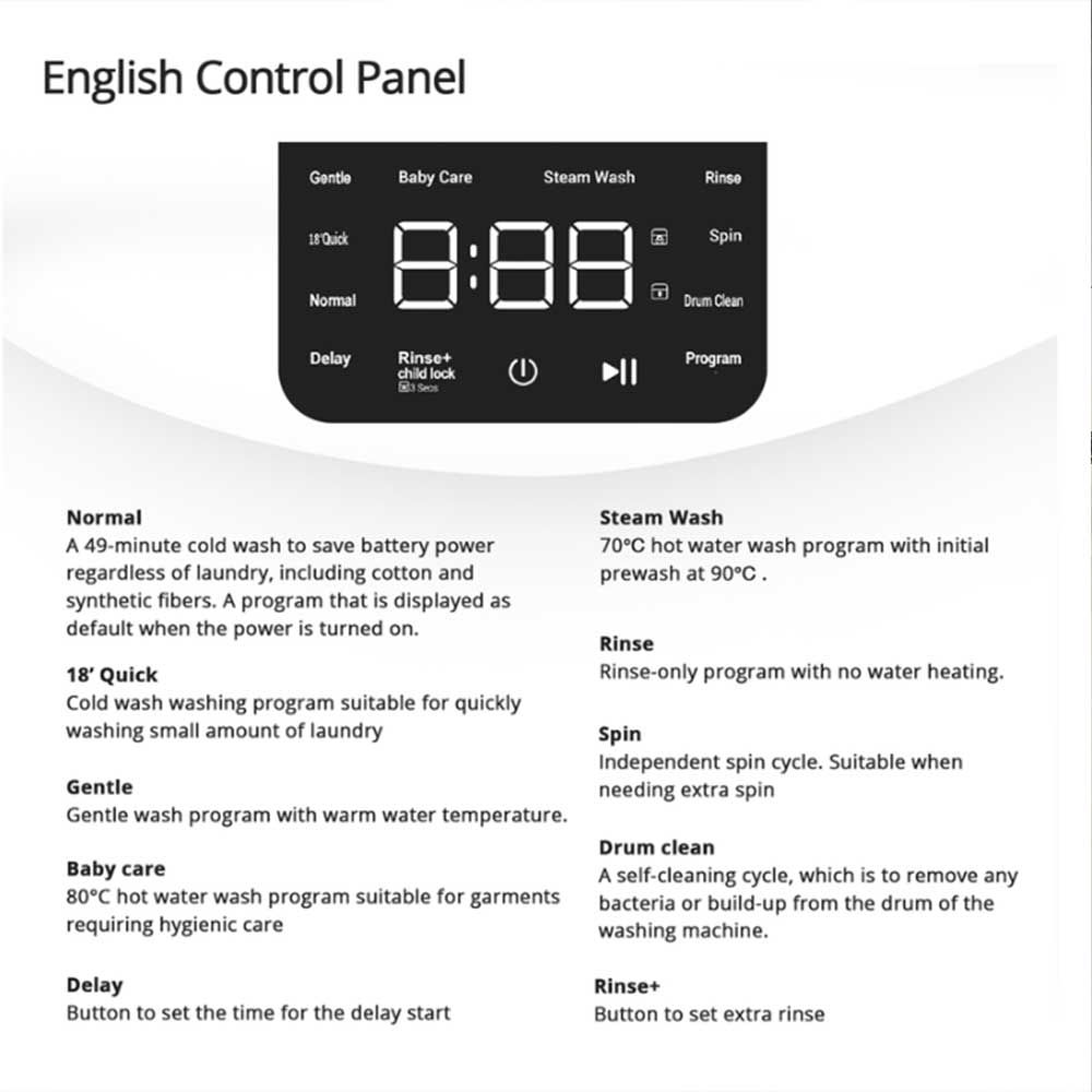 2.5kg Wall Mounted Washing Machine with Touch Screen - Compact Laundry Solution for RV & Caravan