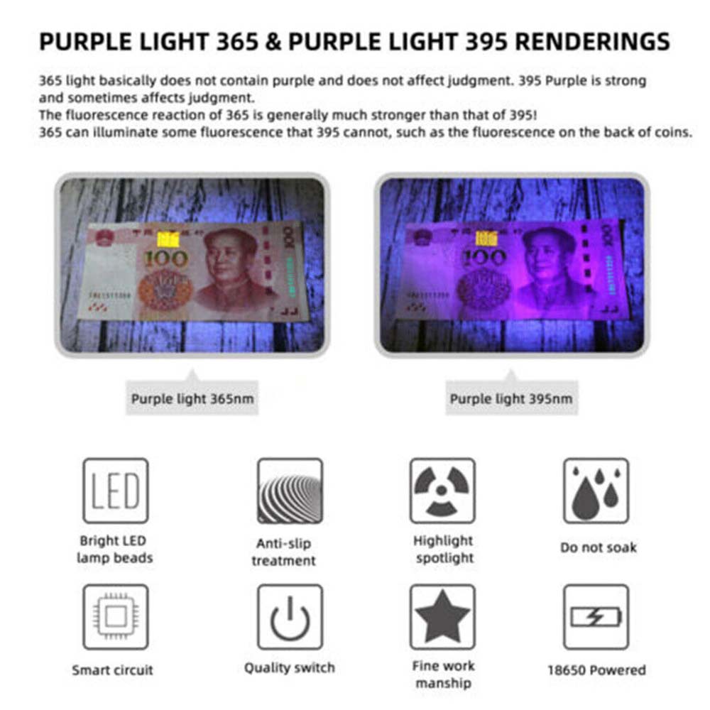 Ultraviolet LED Flashlight UV Light 365/395NM Jade Gem Inspection Lamp Torch Set