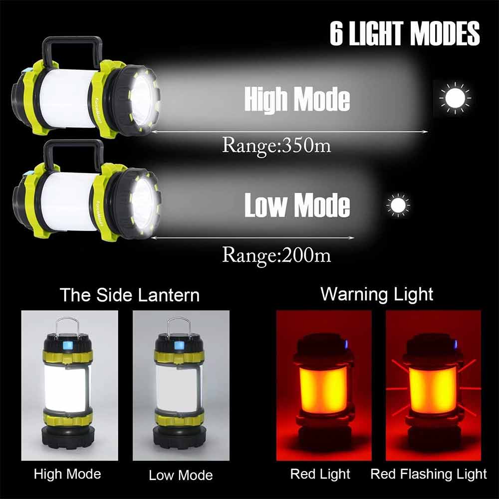 LED Camping Lantern & Power Bank – Rechargeable Tent Light, 6 Modes