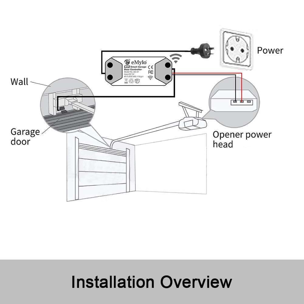 WIFI Smart Home Garage Door Opener Wireless APP Remote Controller Switch