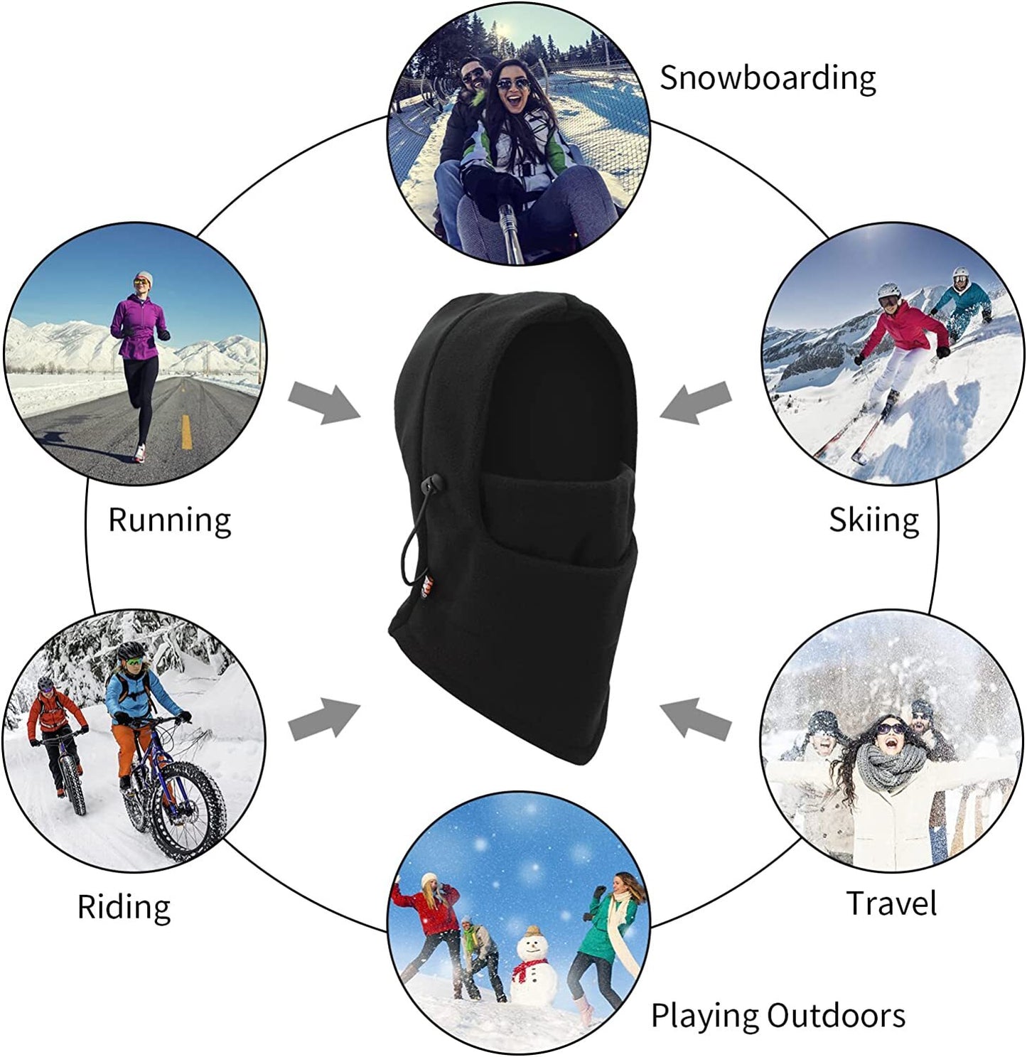 Winter Ski Warm Hood – Outdoor Double Layer Thick Fleece Windproof Cap