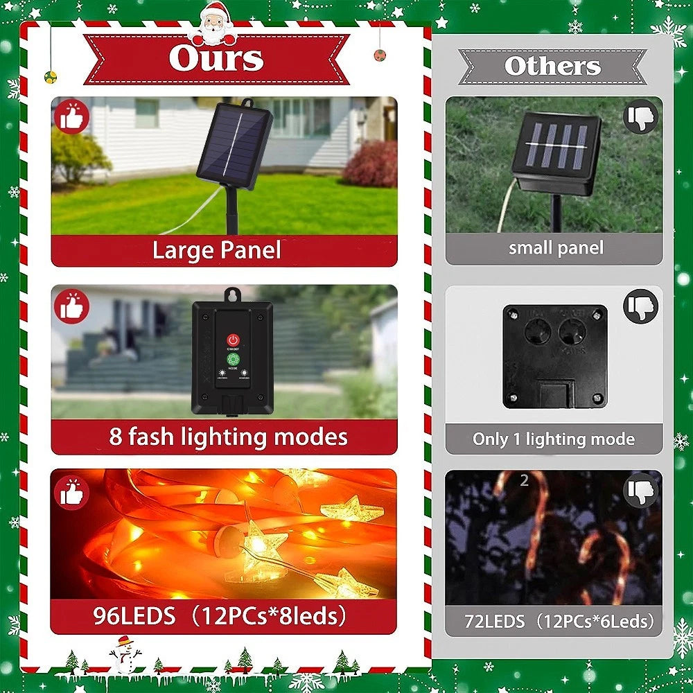 5-in-1 Solar Powered Red Candy Cane LED Lights Outdoor Christmas Pathway Decoration