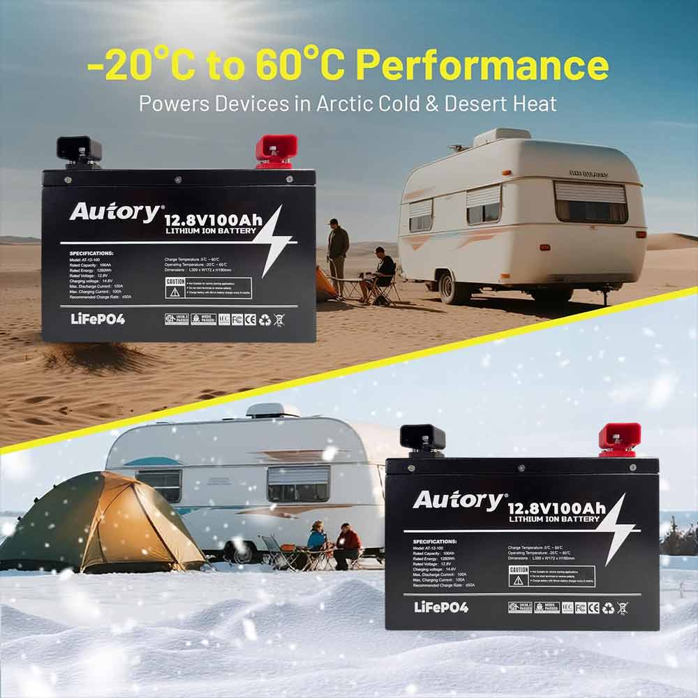 Autory 12.8V 100Ah LiFePO4 Battery with Metal Case & Mounting Bracket | Deep Cycle for RV, Solar, Marine