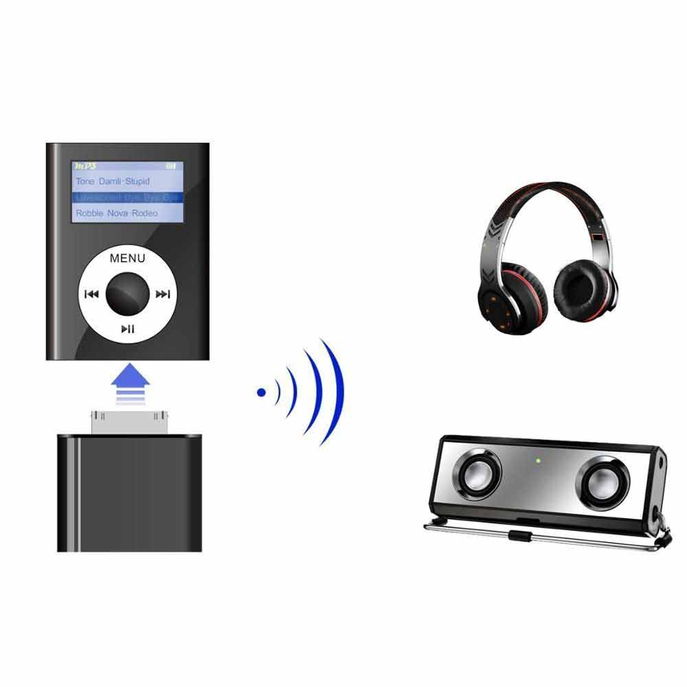 Adapter Audio Music Transmitter Bluetooth V2.1 For iPod Nano/Classic/Touch
