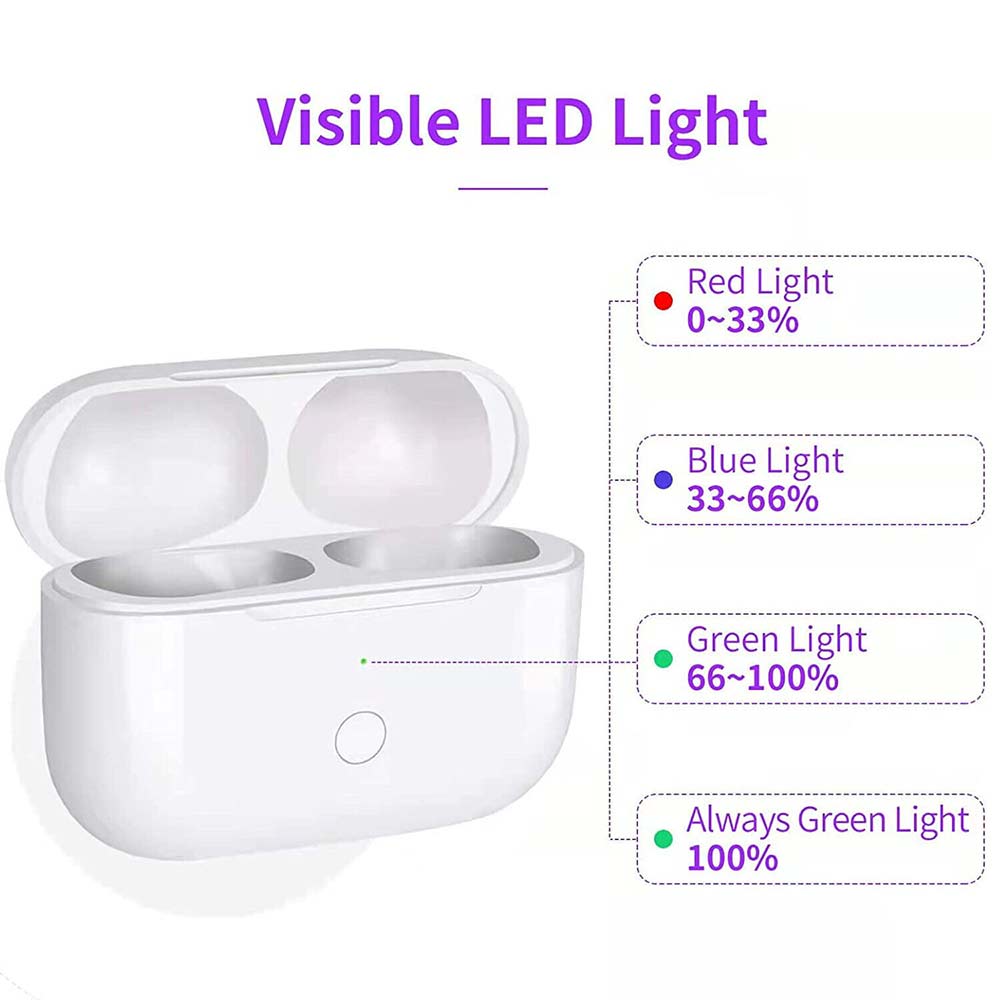 Replacement Wireless Charging Case for AirPods Pro 1 & 2 - Bluetooth Compatible