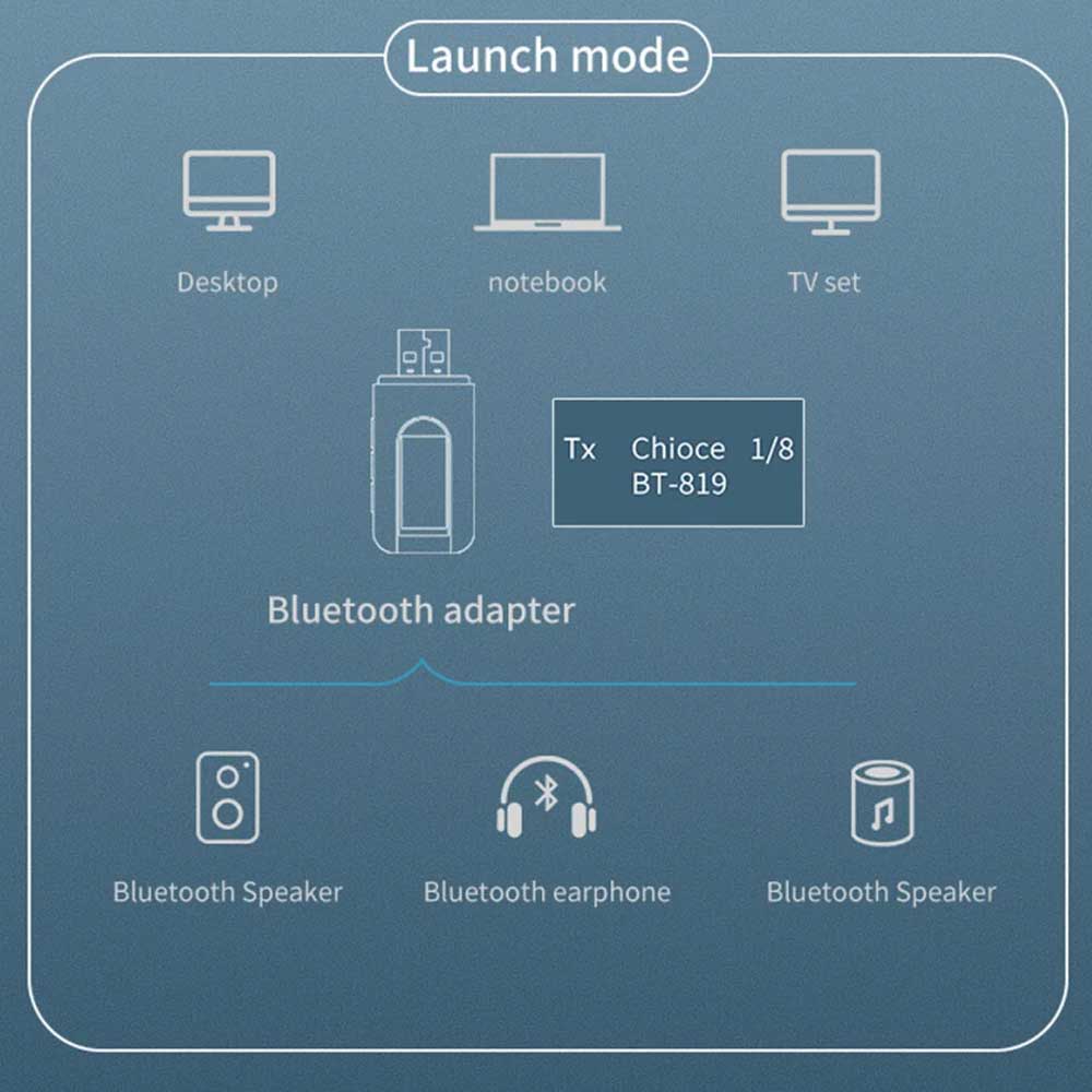 USB Bluetooth 5.0 Transmitter Receiver 4 IN 1 Wireless Audio 3.5mm Aux Adapter