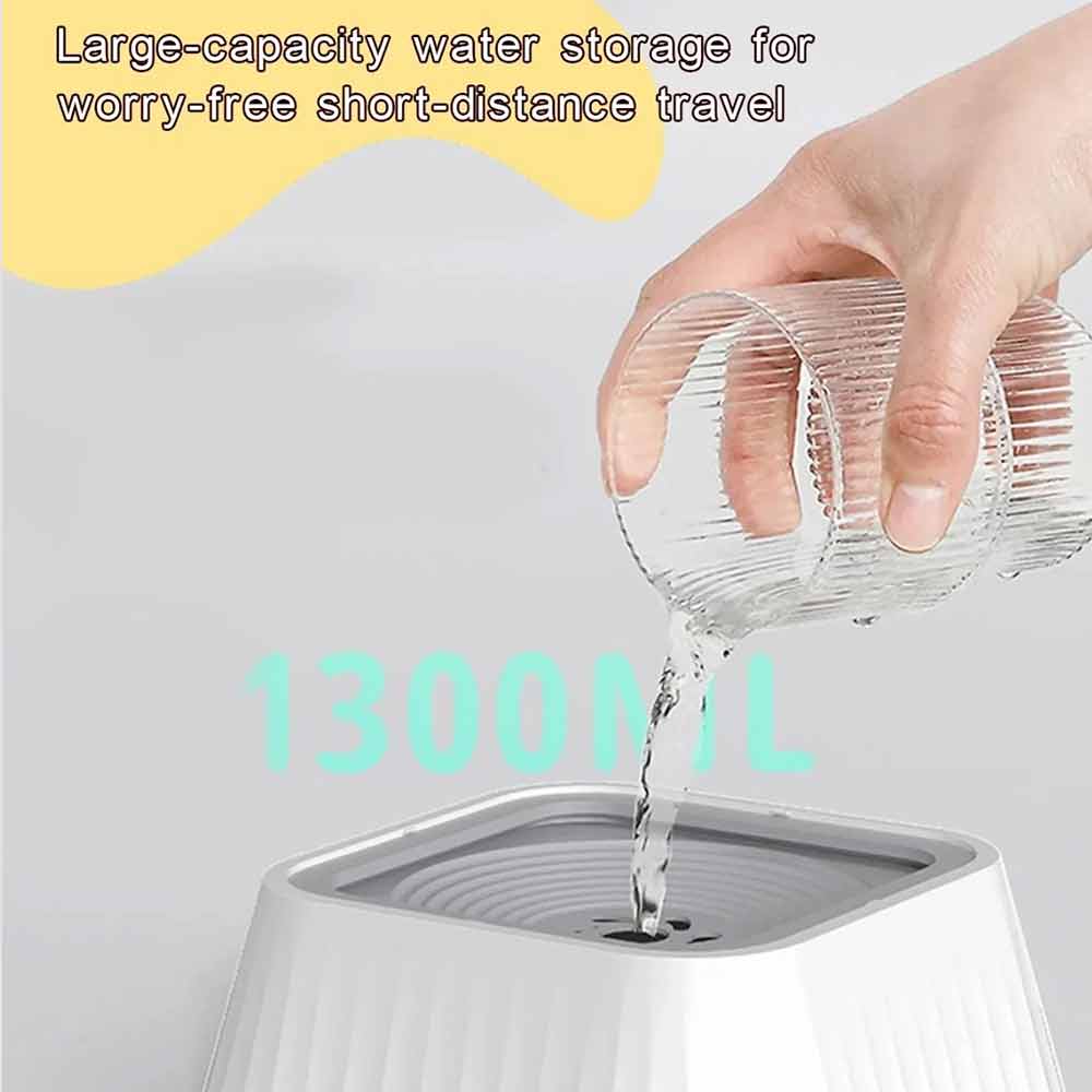 Non-Spill Dog Water Bowl – 1.5L Splash Proof Pet Bowl, Anti-Slip for Home & Car