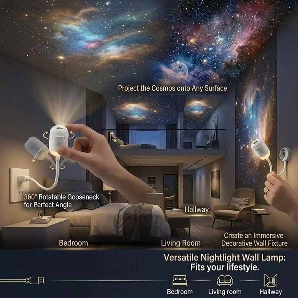 Galaxy Projector Night Light – USB Lamp with 3 Films 15 Pictures, 360° Rotation