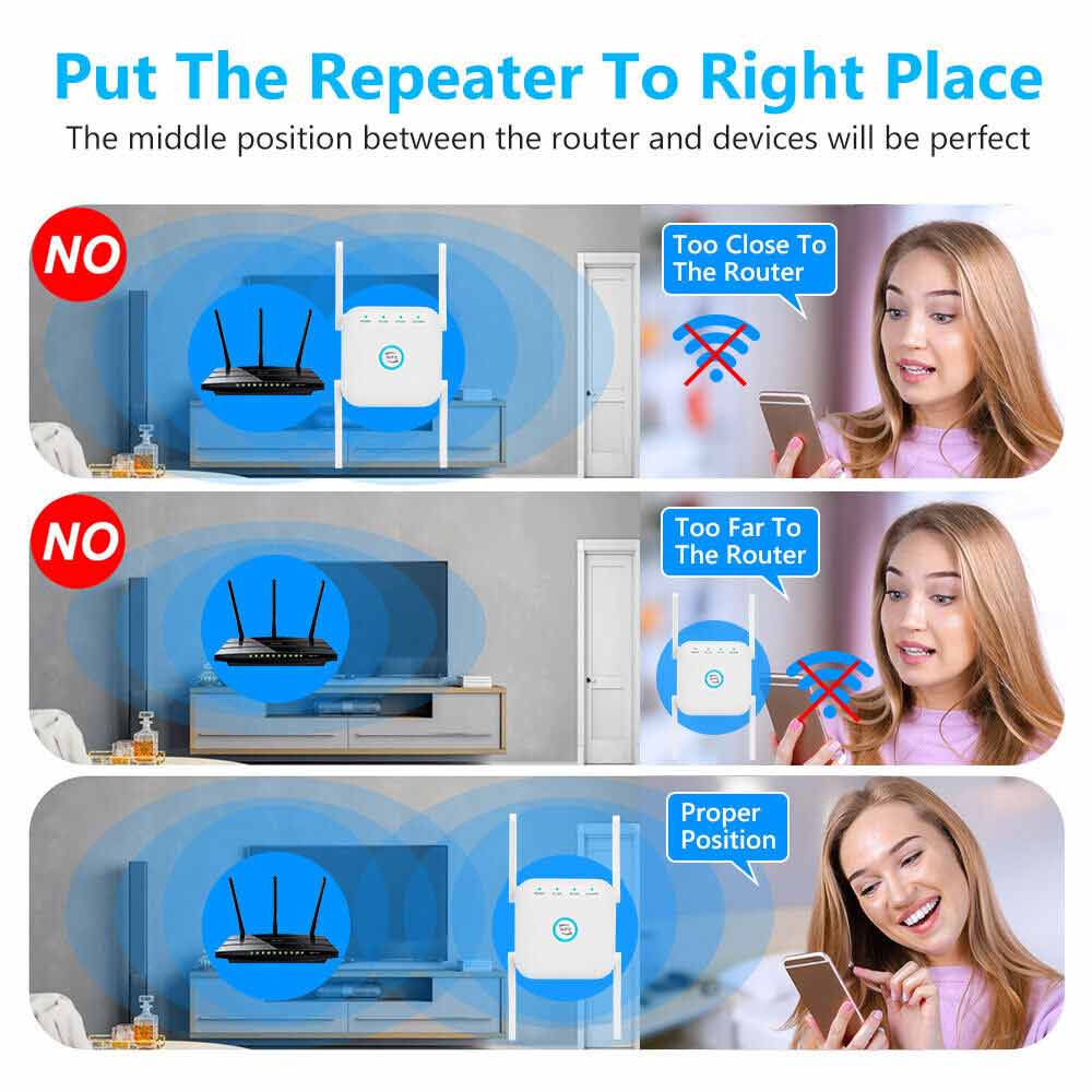 1200Mbps Dual Band WiFi Extender Wireless Network Repeater Signal Range Booster