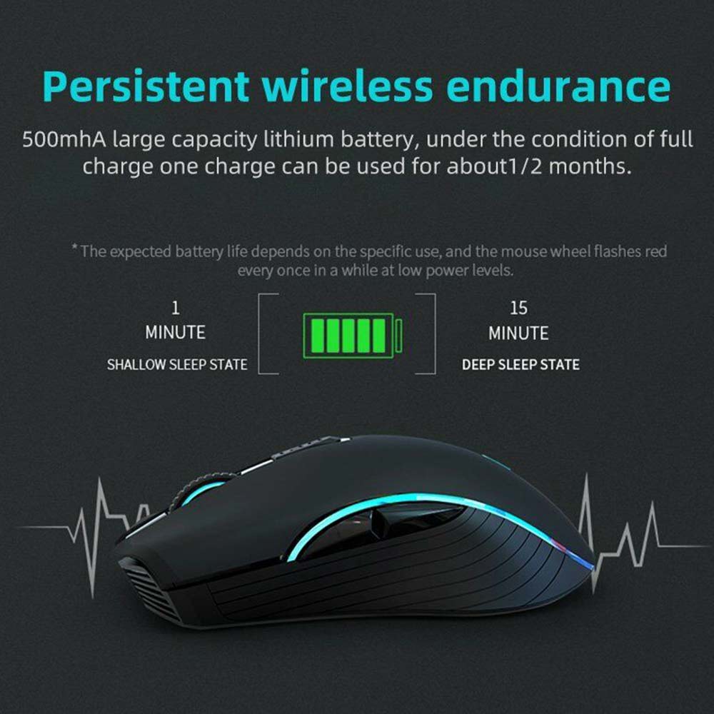 Single/Dual Model 2.4G Wireless Bluetooth Mouse Rechargeable Dual Mode Silent