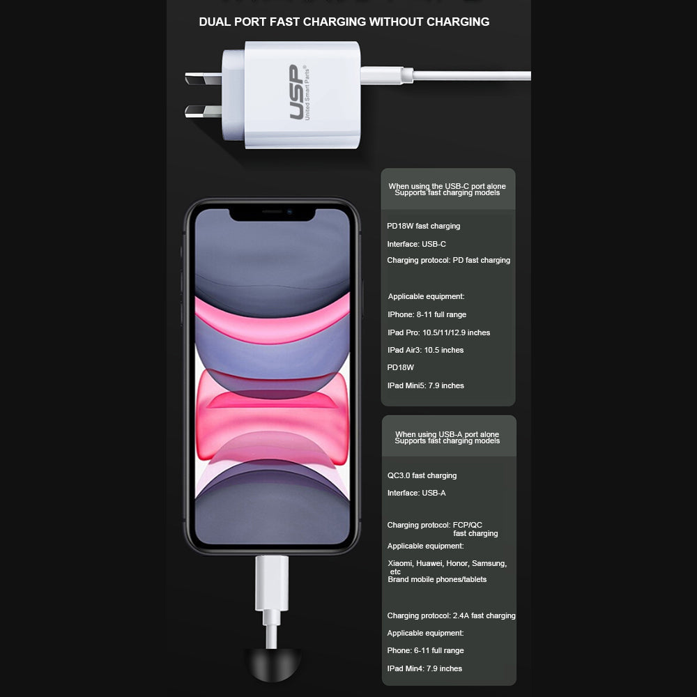 20W DUAL USB-A Type C Fast Wall Charger Adaptor QC3.0 For Android iPhone SAA