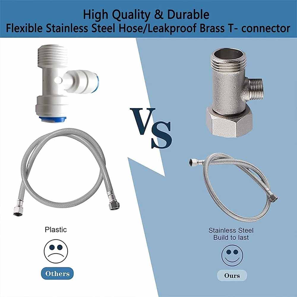 Dual Nozzle Hygiene Toilet Bidet Water Wash Clean Unisex Seat Attachment Sprayer